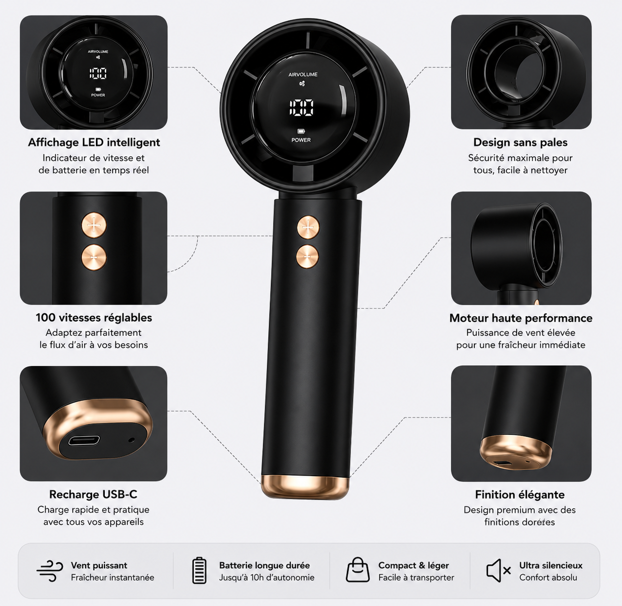 Mini Ventilateur Portable | Noir
