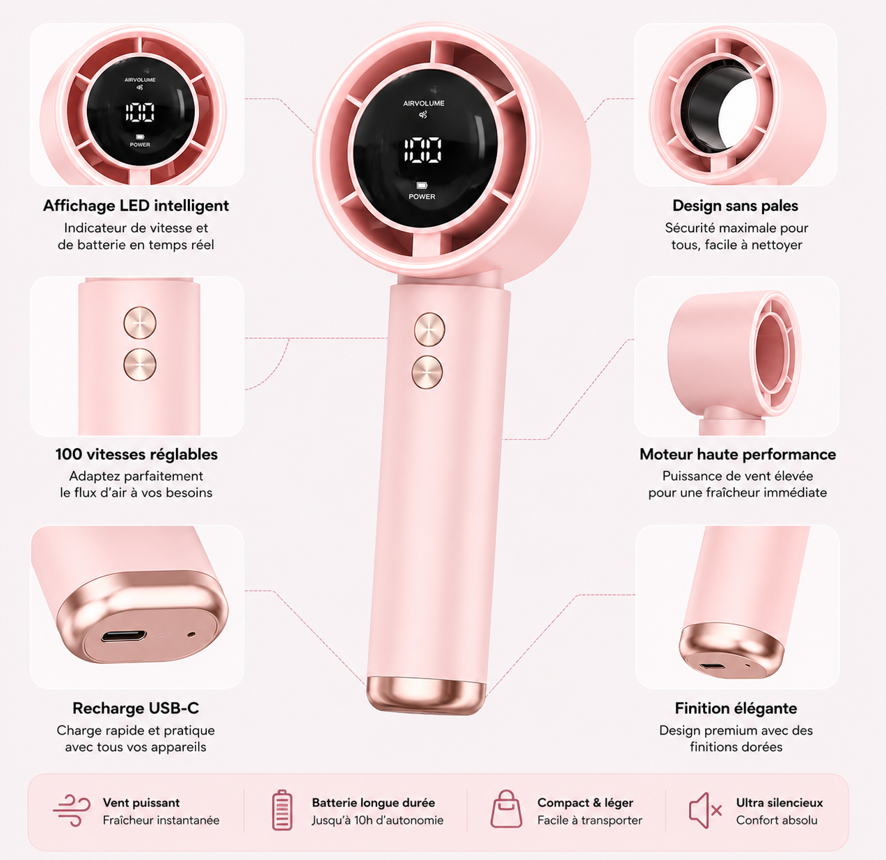 Mini Ventilateur Portable | Rose