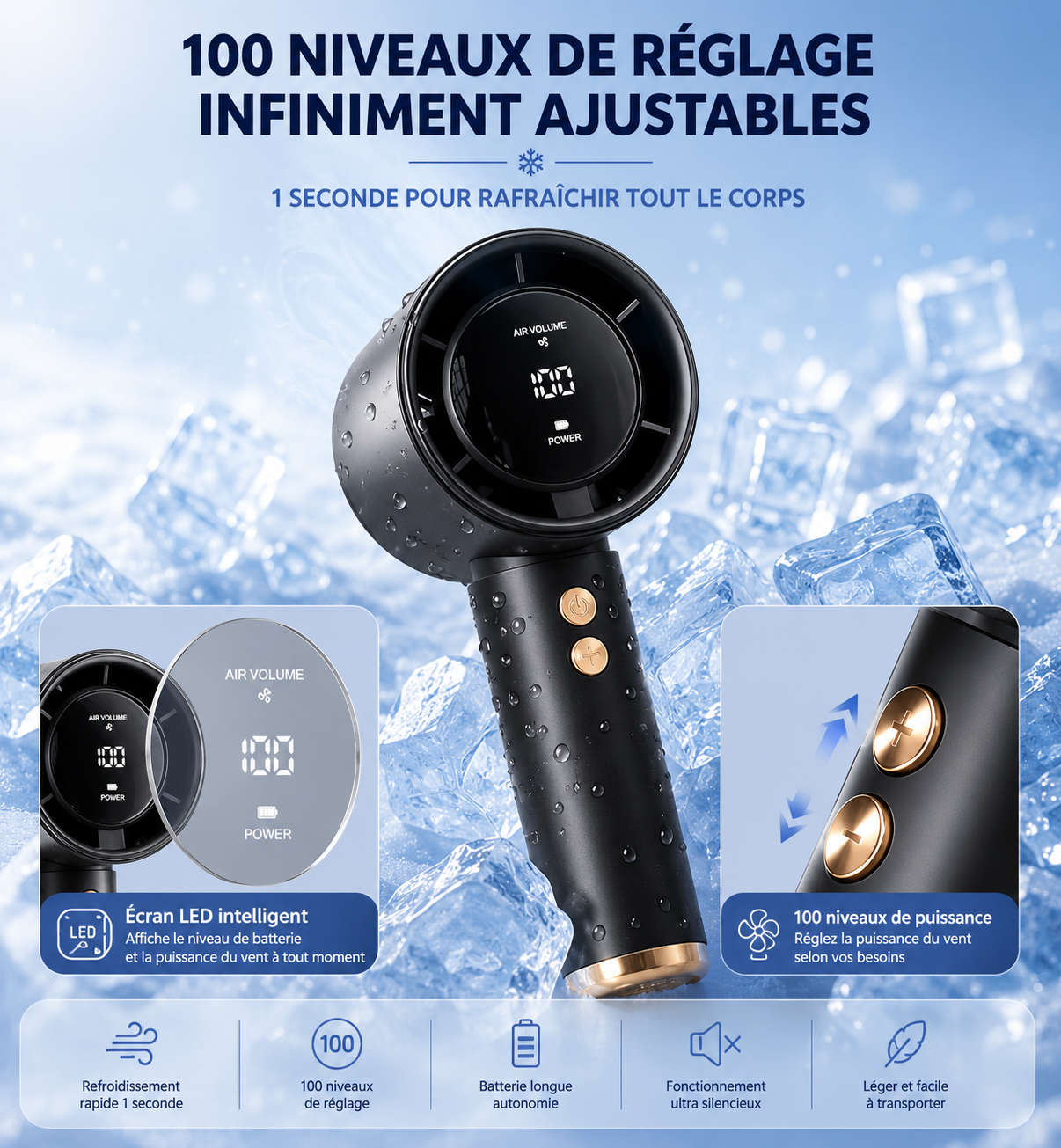Mini Ventilateur Portable