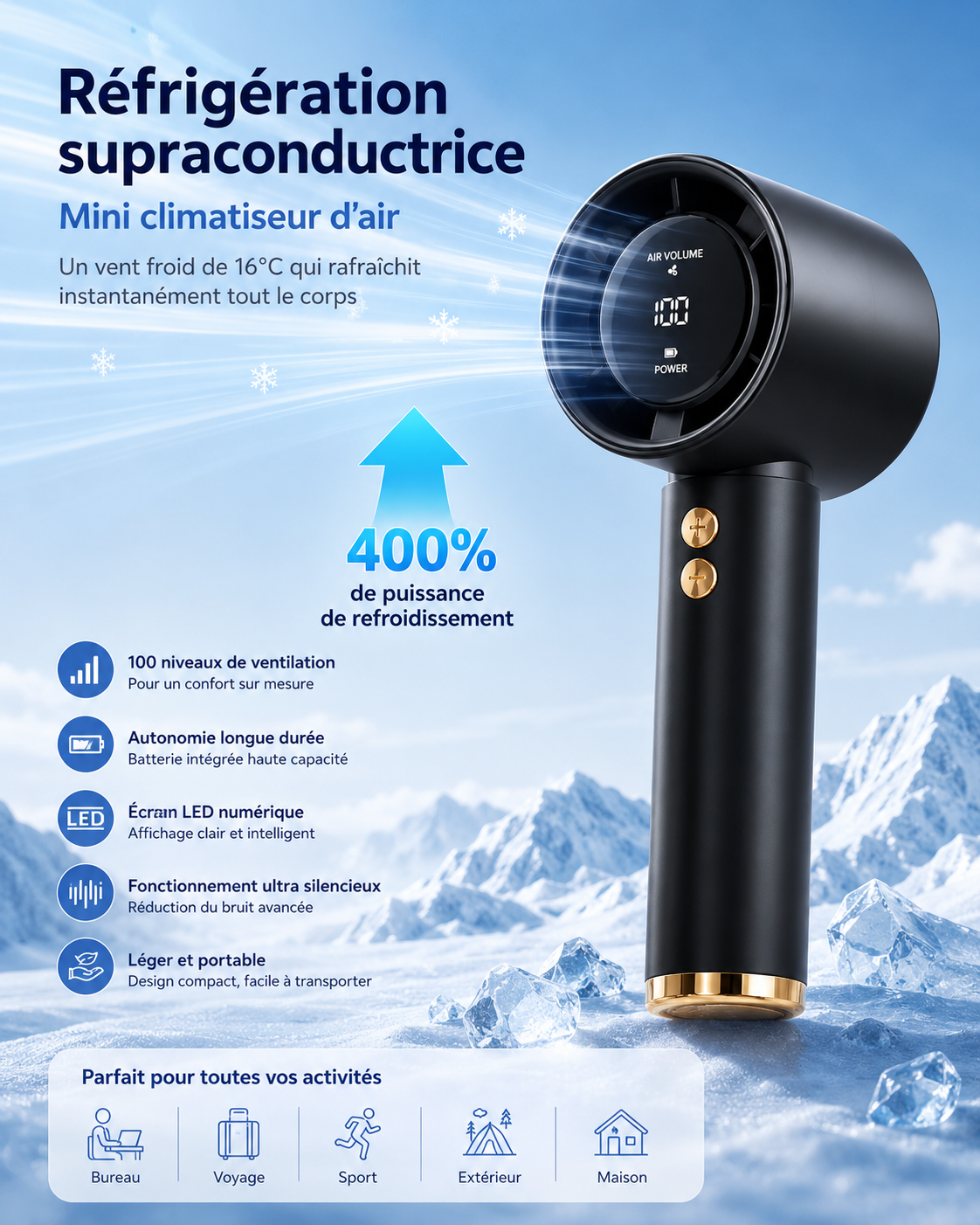 Mini Ventilateur Portable