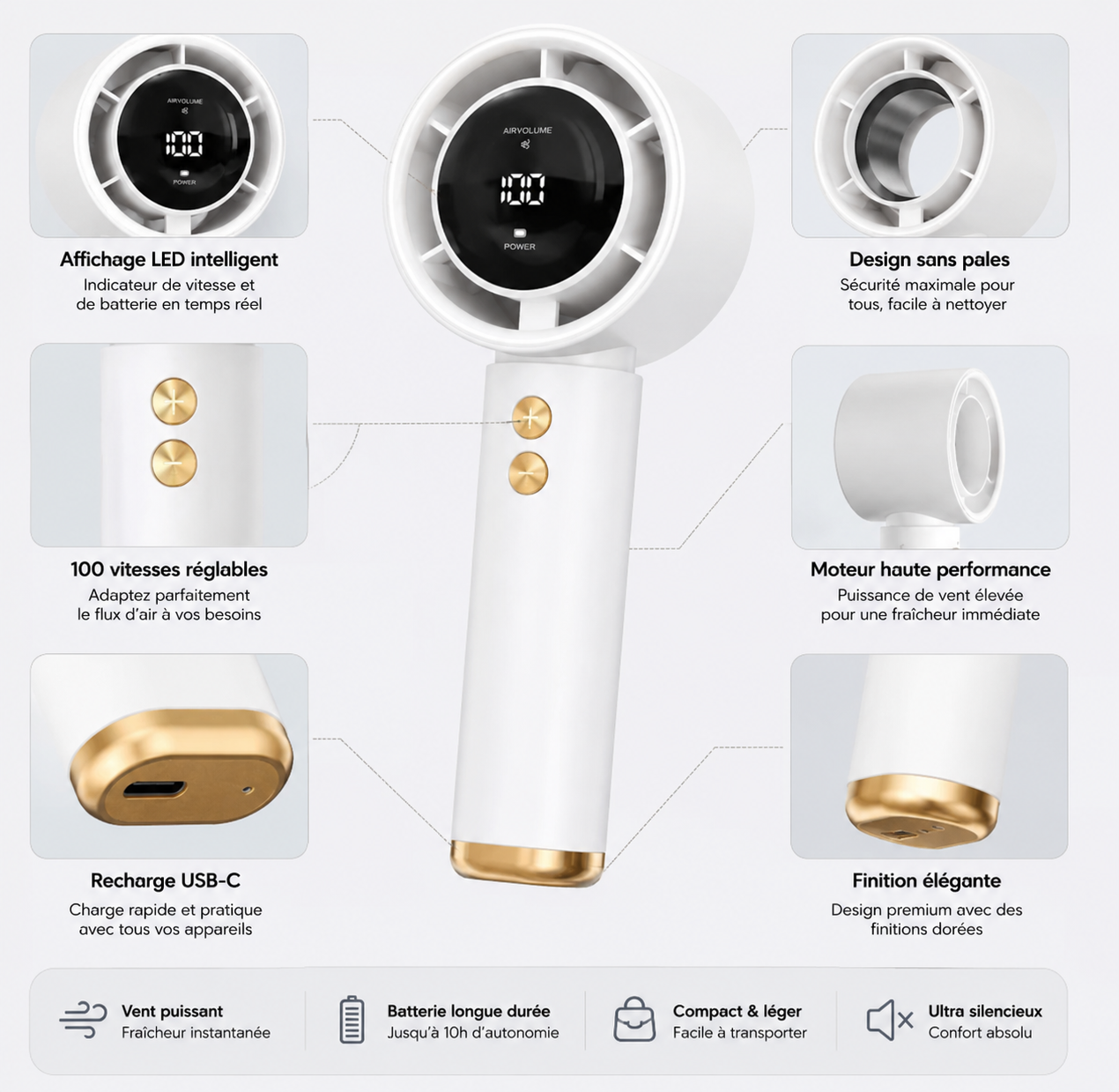 Mini Ventilateur Portable | Blanc
